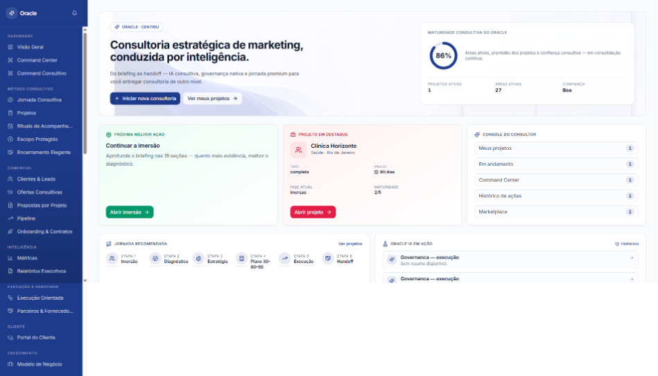Centriu Helix — painel de organismos e sinais vitais das contas