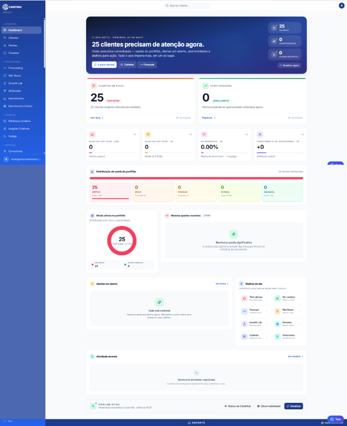 Centriu Insight — dashboard de inteligência de saúde de clientes