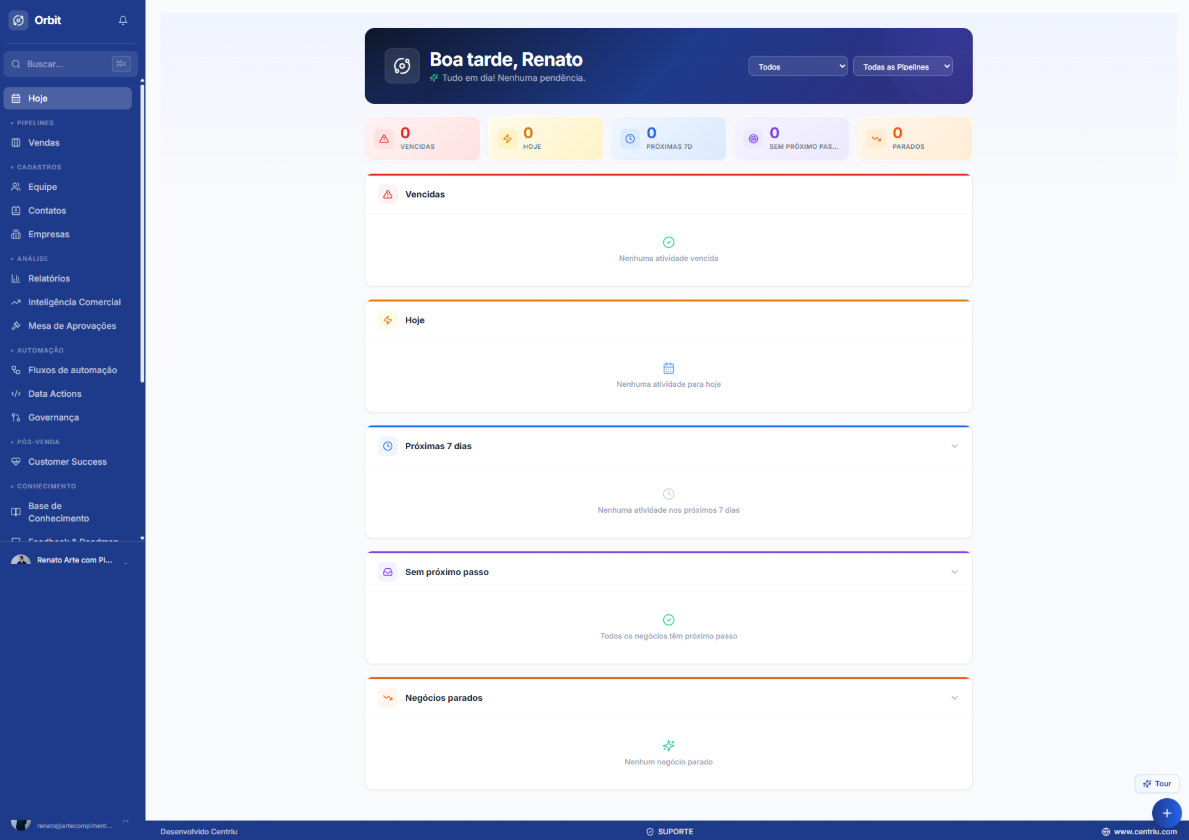 Centriu Orbit — CRM e relacionamento multicanal com funil visual