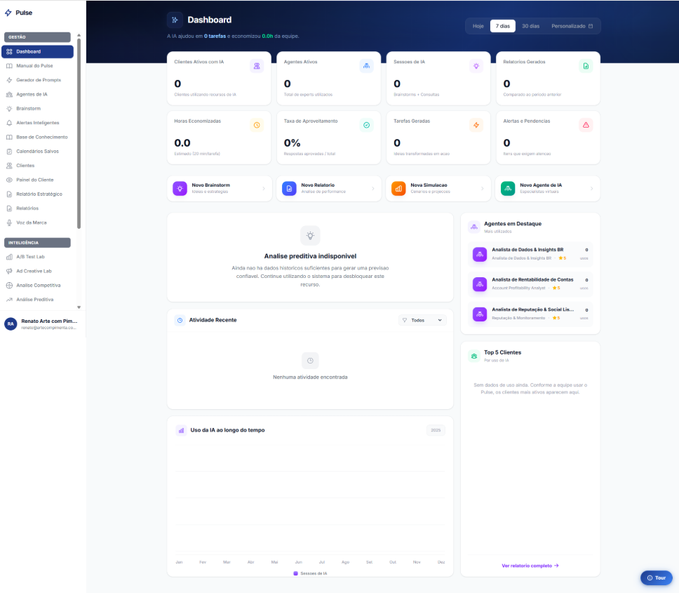 Centriu Pulse — assistente de marketing com agentes de IA especialistas e relatórios de performance