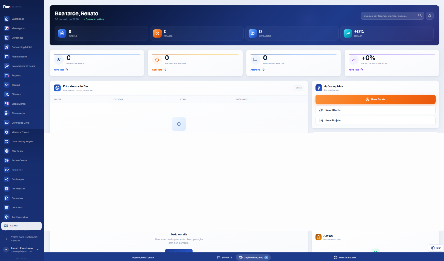 Centriu Run — quadro de execução de growth com squads e sprints