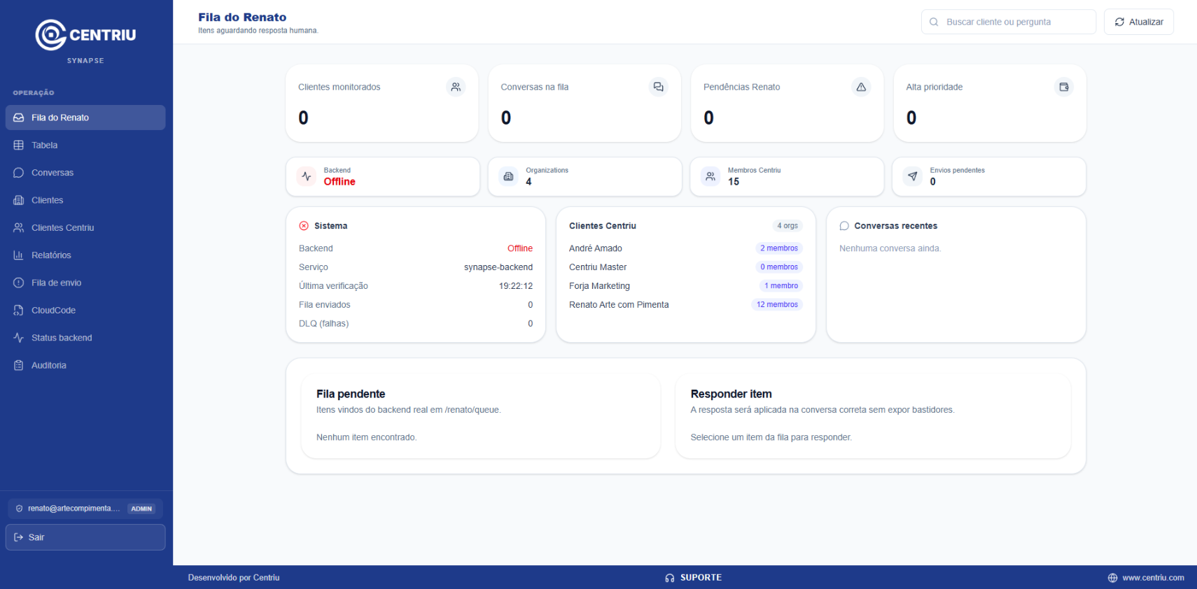 Centriu Synapse — orquestrador de agentes de IA conversacionais multi-canal